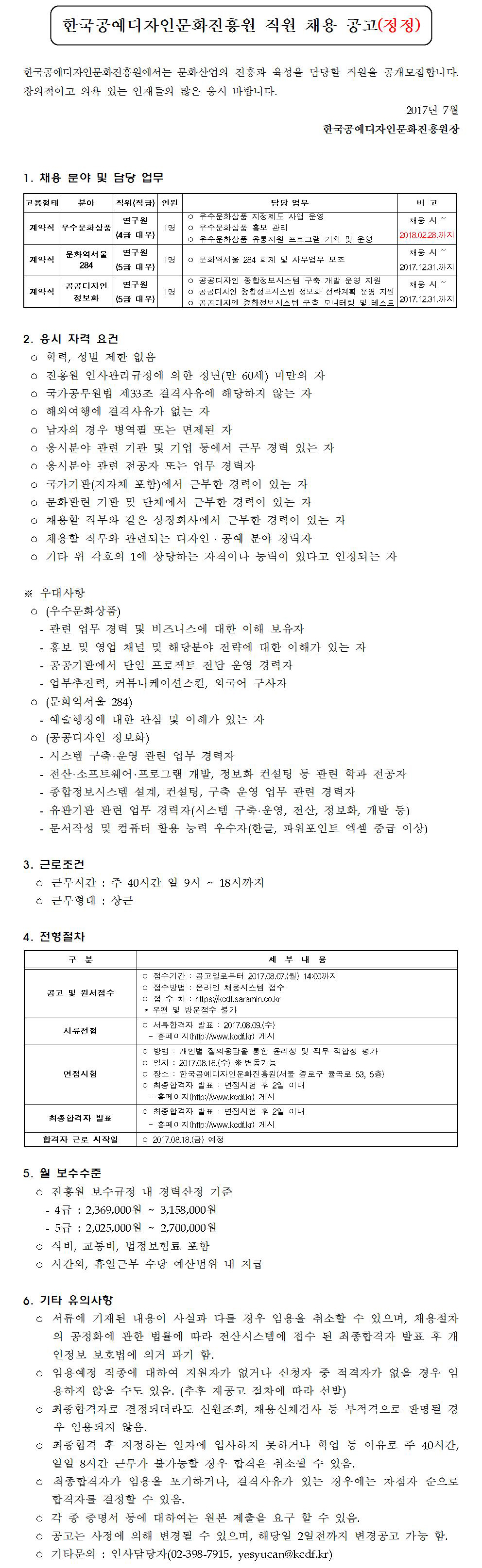 한국공예디자인문화진흥원 직원 채용 공고(정정)
한국공예디자인문화진흥원에서는 문화산업의 진흥과 육성을 담당할 직원을 공개모집합니다. 창의적이고 의욕 있는 인재들의 많은 응시 바랍니다.
2017년 7월
한국공예디자인문화진흥원장
1. 채용 분야 및 담당 업무
고용형태, 분야, 직위(직급), 인원, 담당 업무, 비고
· 계약직, 우수문화상품, 연구원(4급 대우), 1명, 우수문화상품 지정제도 사업 운영/우수문화상품 홍보 관리/우수문화상품 유통지원 프로그램 기획 및 운영, 채용 시~2018.02.28.까지
· 계약직, 문화역서울284, 연구원(5급 대우), 1명, 문화역서울284 회계 및 사무업무 보조, 채용 시~2017.12.31.까지
· 계약직, 공공디자인정보화, 연구원(5급 대우), 1명, 공공디자인 종합정보시스템 구축 개발 운영 지원/공공디자인 종합정보시스템 정보화 전략계획 운영 지원/공공디자인 종합정보시스템 구축 모니터링 및 테스트, 채용 시~2017.12.31.까지
2. 응시 자격 요건
· 학력, 성별 제한 없음
· 진흥원 인사관리규정에 의한 정년(만 60세) 미만의 자
· 국가공무원법 제33조 결격사유에 해당하지 않는 자
· 해외여행에 결격사유가 없는 자
· 남자의 경우 병역필 또는 면제된 자
· 응시분야 관련 기관 및 기업 등에서 근무 경력 있는 자
· 응시분야 관련 전공자 또는 업무 경력자
· 국가기관(지자체 포함)에서 근무한 경력이 있는 자
· 문화관련 기관 및 단체에서 근무한 경력이 있는 자
· 채용할 직무와 같은 상장회사에서 근무한 경력이 있는 자
· 채용할 직무와 관련되는 디자인·공예 분야 경력자
· 기타 위 각호의 1에 상당하는 자격이나 능력이 있다고 인정되는 자
※우대사항
·(우수문화상품)
- 관련 업무 경력 및 비즈니스에 대한 이해 보유자
- 홍보 및 영업 채널 및 해당분야 전략에 대한 이해가 있는 자
- 공공기관에서 단일 프로젝트 전담 운영 경력자
- 업무추진력, 커뮤니케이션스킬, 외국어 구사자
·(문화역서울284)
- 예술행정에 대한 관심 및 이해가 있는 자
·(공공디자인 정보화)
- 시스템 구축·운영 관련 업무 경력자
- 전산·소프트웨어·프로그램 개발, 정보화 컨설팅 등 관련 학과 전공자
- 종합정보시스템 설계, 컨설팅, 구축 운영 업무 관력 경력자
- 유관기관 관련 업무 경력자(시스템 구축·운영, 전산, 정보화, 개발 등)
- 문서작성 및 컴퓨터 활용 능력 우수자(한글, 파워포인트 엑셀 중급 이상)
3. 근로조건
· 근무시간: 주 40시간 일 9 시 ~ 18 시까지
· 근무형태: 상근
4. 전형절차
구분|세부내용
· 공고 및 원서접수|접수기간: 공고일로부터 2017.08.07.(월) 14:00까지
접수방법: 온라인 채용시스템 접수
접수처: https://kcdf.saramin.co.kr(*우편 및 방문접수 불가)
· 서류전형|서류합격자 발표: 2017.08.09.(수)(*홈페이지 http://www.kcdf.kr 게시)
· 면접시험|방법: 개인별 질의응답을 통한 윤리성 및 직무 적합성 평가
일자: 2017.08.16.(수) ※변동가능
장소: 한국공예디자인문화진흥원(서울 종로구 율곡로 53, 5층)
최종합격자 발표: 면접시험 후 2일 이내(홈페이지 http://www.kcdf.kr 게시)
· 최종합격자 발표|최종합격자 발표: 면접시험 후 2일 이내(홈페이지 http://www.kcdf.kr 게시)
· 합격자 근로 시작일|2017.08.18.(금) 예정
5. 월 보수수준
· 진흥원 보수규정 내 경력산정 기준
- 4급: 2,369,000원 ~ 3,158,000원
- 5급: 2,025,000원 ~ 2,700,000원
· 식비, 교통비, 법정보험료 포함
· 시간외, 휴일근무 수당 예산범위 내 지금
6. 기타 유의사항
· 서류에 기재된 내용이 사실과 다를 경우 임용을 취소할 수 있으며, 채용절차의 공정화에 관한 법률에 따라 전산시스템에 접수된 최종합격자 발표 후 개인정보 보호법에 의거 파기함.
· 임용예정 직종에 대하여 지원자가 없거나 신청자 중 적격자가 없을 경우 임용하지 않을 수도 있음. (추후 재공고 절차에 따라 선발)
· 최종합격자로 결정되더라도 신원조회, 채용신체검사 등 부적격으로 판명될 경우 임용되지 않음.
· 최종합격 후 지정하는 일자에 입사하지 못하거나 학업 등 이유로 주 40시간, 일일 8시간 근무가 불가능할 경우 합격은 취소될 수 있음.
· 최종합격자가 임용을 포기하거나, 결격사유가 있는 경우에는 차점자 순으로 합격자를 결정할 수 있음.
· 각 종 증명서 등에 대하여는 원본 제출을 요구할 수 있음.
· 공고는 사정에 의해 변경될 수 있으며, 해당일 2일전까지 변경공고 가능함.
· 기타문의: 인사담당자(02-398-7915, yesyucan@kcdf.kr)
