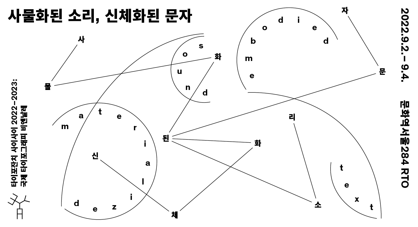 사물화된 소리, 신체화된 문자/타이포잔치 사이사이 2022-2023:국제 타이포그래피 비엔날레 - 사물화된 소리, 신체화된 문자 materialized sound/ embodied text